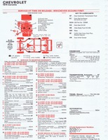 1975 ESSO Car Care Guide 1- 067.jpg